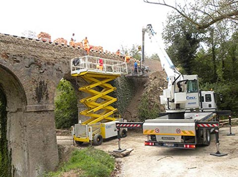 Aziende bonifica amianto Abruzzo